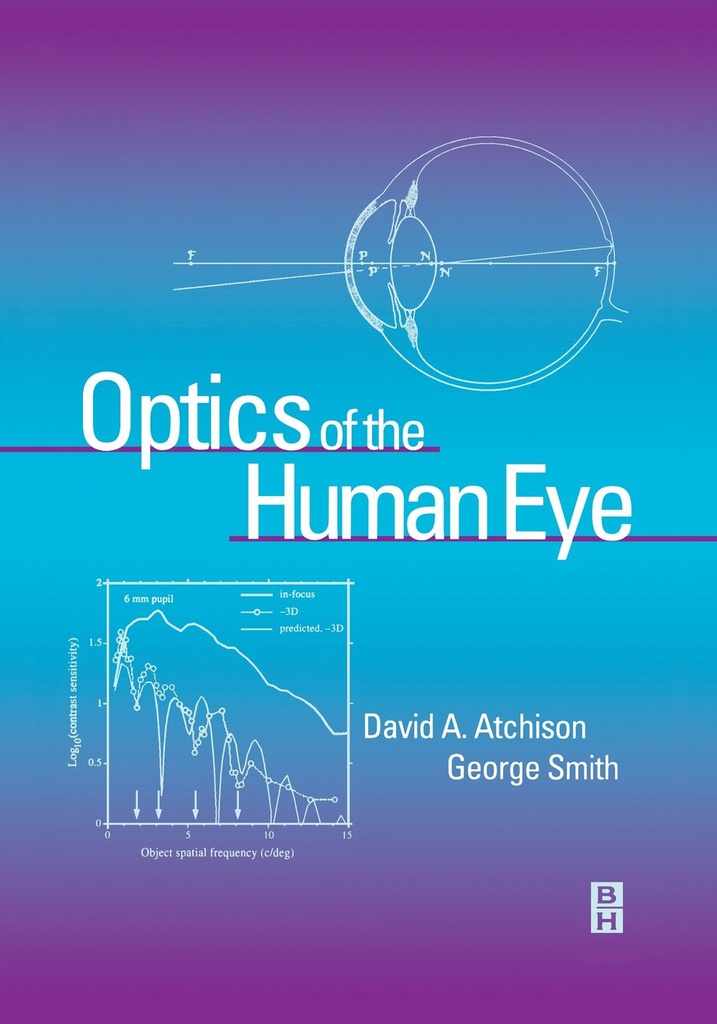 Optics of the Human Eye: 1ed