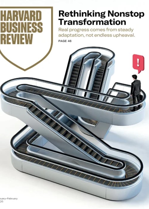 Harvard Business Review (US Ed.)  