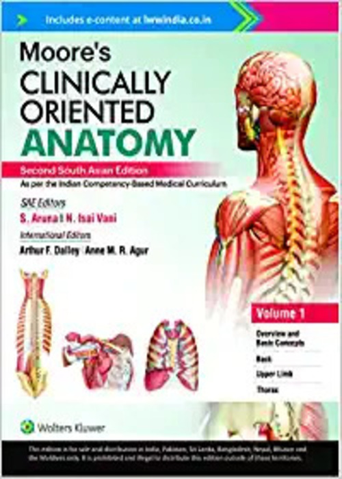 Moore’s Clinically Oriented Anatomy, 3-VOL Set, 2nd SAE