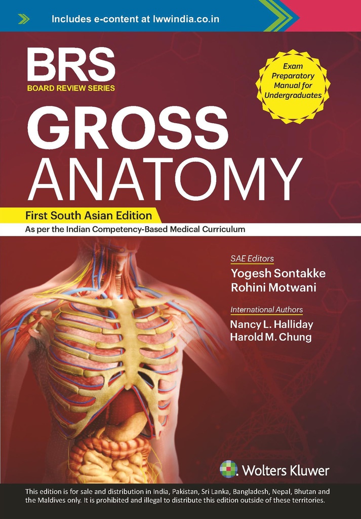 BRS Gross Anatomy, SAE