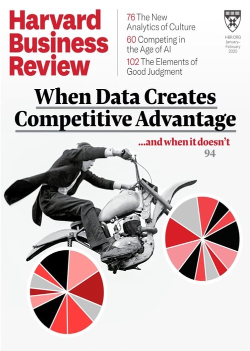 Harvard Business Review (Jan/Feb, 2020)