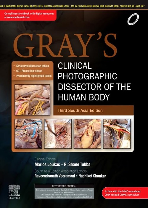 Gray's Clinical Photographic Dissector of the Human Body, 3/e-SAE