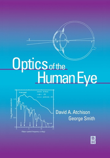 [B9780750637756] Optics of the Human Eye: 1ed