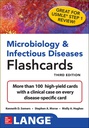 MICROBIOLOGY FLASH CARDS