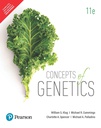 Concepts of Genetics, 11e