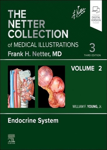 [B9780323881265] The Netter Collection of Medical Illustrations: Endocrine System, Volume 2: 3ed